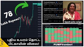 Bitcoin Reached All Time High | Altcoin Season Soon | Crypto Market Update in Tamil | CryptoTamil