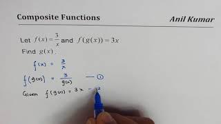 Find inside function from the given Composite Function