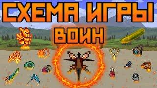 Схема игры за воина [Terraria 1.4.1.2]