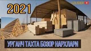 УРГАНЧ ТАХТА БОЗОР НАРХЛАРИ 2021