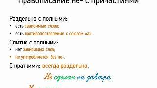 Правописание НЕ- с причастиями (7 класс, видеоурок-презентация)