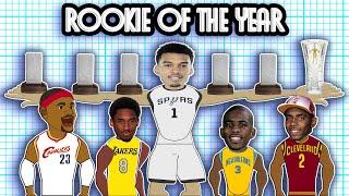 1 NBA Fact about Every Rookie of the Year!