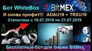 WhiteBox бот - И снова профит! Статистика с 18.07 по 21.07.2019 года