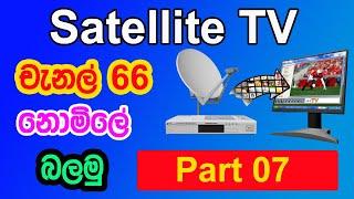 How to Tune Satellite Receiver | Satellite TV Technology | Eurostar Satellite Receiver