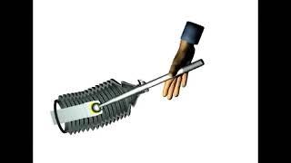 Power Rack & Pinion Steering System | Animated power rack and pinion steering system
