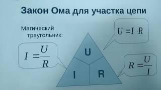 Последовательное соединение. Расчёт R, U, I, P