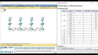 Appendix Packet Tracer   Subnetting Scenario 2 By AJ