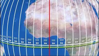 Coğrafya Animasyonları: Meridyen (Boylam) | Meridian (Geographic Longitude) (9.Sınıf) (Greenwich…)