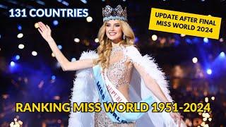 Ranking Miss World 1951-2024