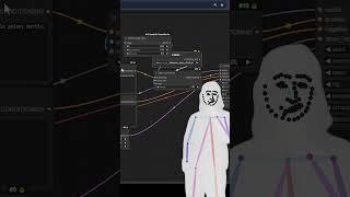 Add Controlnet Depth #comfyui #tutorial #aiart #shorts