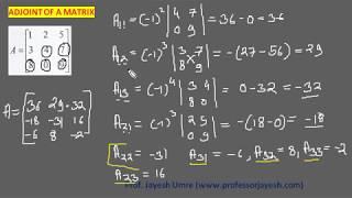 GATE | Adjoint of a Matrix | Jayesh Umre