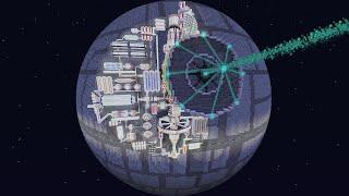 Minecraft: How to make a working Death Star