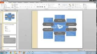 Cognos TM1 Demo Video | Cognos TM1 Tutorial | Max OnlineTraining