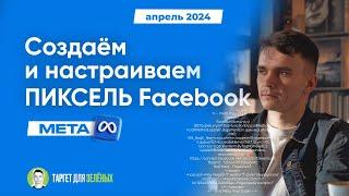 Самая простая настройка пикселя Facebook за 16 минут