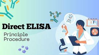 Direct ELISA | Principle, Procedure & it's Applications | Explain in Urdu&Hindi | Biotech Decoder