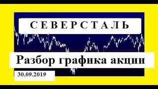 СЕВЕРСТАЛЬ акции СТОИТ ЛИ ПОКУПАТЬ /РАЗБОР ГРАФИКА АКЦИИ  / ОБЗОР /Трейдинг Аналитика