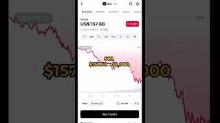 How to lose money in crypto LOL Ep6