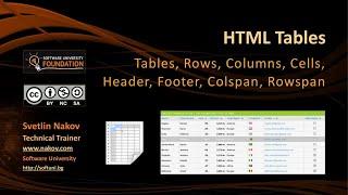 XHTML and CSS Tutorial - 9 - Table Headers and Movie Stars!