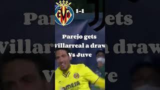 Villarreal 21/22 UCL journey