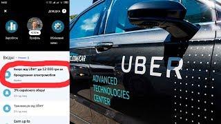 Брендирование автомобиля Uber  Плюсы и минусы