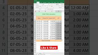 how to calculate overtime in an excel sheet | timing calculation in excel #exceltips  excel #excel