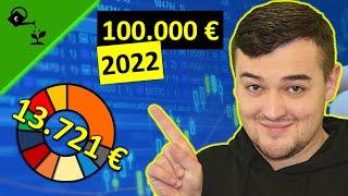 Community Depot Update. Diese Aktien Kaufe ich jetzt. Von Null auf 100.000 € in 2 Jahren.