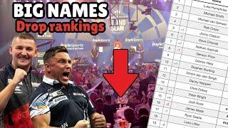 Grand Slam To Cost Lots Of Big Name Dart Players Ranking Postions