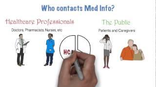 What is Medical Information in the Pharmaceutical Industry?