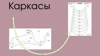 Каркасы Арта для пошива бюстгальтера.