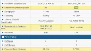 Intel Core i3-6100 vs i3-6300