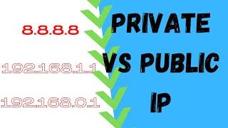 Public vs Private IP Addresses | What Is The Difference?