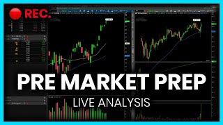 [LIVE] Pre-Market Prep – TSLA Remains WEAK (Gap Down) – CPI This Week