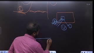 WAVE OPTICS 3  Wave Optics | Class 12 Physics | InPhysics