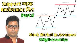 Stock Market Beginner Course in Assamese, Support and Resistance. Part 6