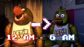 POV: 6am x 12am [SFM FNaF]