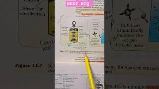 50-BIOTECHNOLOGY:PRINCIPLES AND PROCESSES NCERT BASED QUESTION PRACTICE#AIIMS DELHI MOTIVATION#NEET