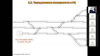 МДК.3.1. Двухниточный план станции 1/2