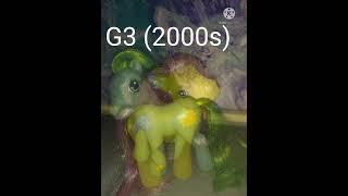 My Little Pony Toy Evolution