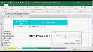 Ctrl + F Shortcut Key with Example in MS Excel Spreadsheet 2016