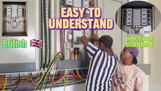 Basic panel installation & cable dressing(British electrical standard) @ElectricSquad