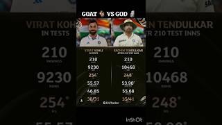 GOAT  VS GOD  #cricket #god #vs #goat #testcricket #test #viratkohli #rcbians #rcb #shorts #song