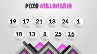 Resultados de Pozo Millonario del Lunes 9 de Octubre del 2023