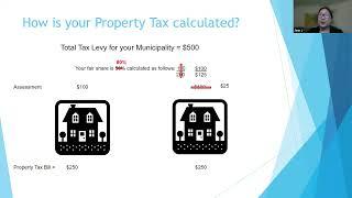 Understanding Your Property Tax Assessment-Monona, WI