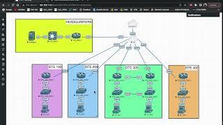 Ansible: Cisco IOS Backup