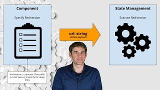 NgRx Best Practices - Episode 3: Routing & other Deferrals