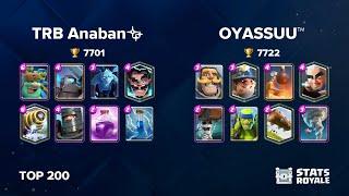 TRB Anaban vs OYASSUU™ [TOP 200]