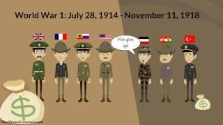 The  Economics of World War I (First World War / WWI) in One Minute: World War 1 Facts + WW1 Numbers