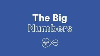 FA Cup quarter-finals – The Big Numbers | Virgin Media