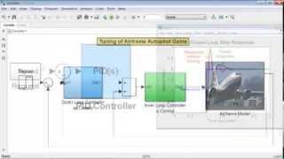 Simulink Control Design