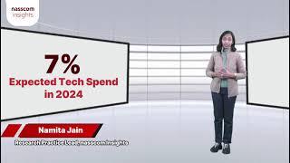 Outlook for the Indian Tech Industry in 2024 | nasscom Strategic Review Report 2024